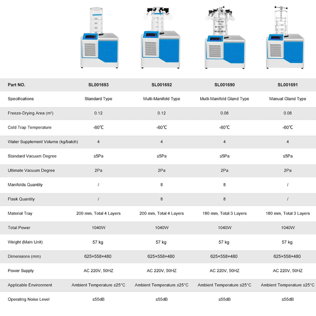 StonyLab Benchtop Freeze Dryer with Vacuum Pump -60°C 4kg