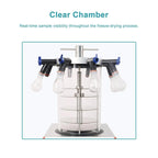 StonyLab Benchtop Freeze Dryer with Vacuum Pump -60°C 3kg