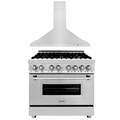 ZLINE Kitchen Appliance Package 91.4cm 2KP-RARH36