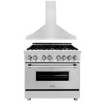 ZLINE Kitchen Appliance Package 91.4cm 2KP-RARH36